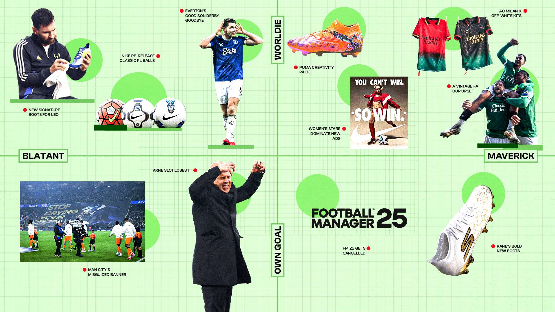 通过创造一 通过创造一